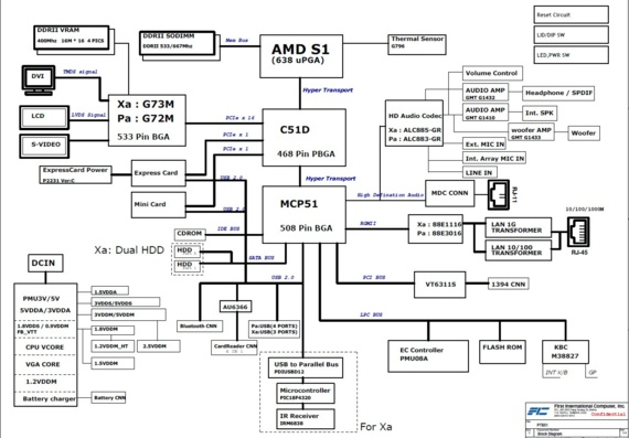 Fujitsu Siemens Amilo Pa1538 - FIC PTB51 - ver 0.6 - Notebook Motherboard Diagram